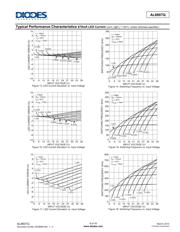 AL8807QMP-13 datasheet.datasheet_page 6