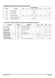 DTA143ECA datasheet.datasheet_page 2