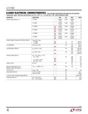 LT1790 datasheet.datasheet_page 4