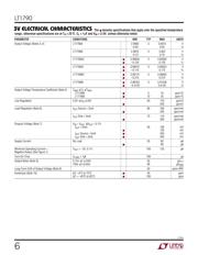 LT1790 datasheet.datasheet_page 6