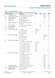 SN74AUP1G79DCKT datasheet.datasheet_page 6