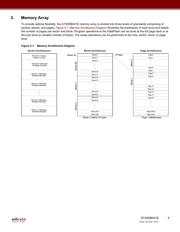 AT45DB041E-SHN2B-T datasheet.datasheet_page 5