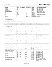 ADG5234 datasheet.datasheet_page 5