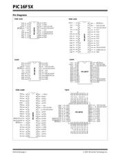 PIC16F54-E/SO datasheet.datasheet_page 4