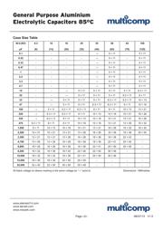 MCGPR16V107M6.3X11 数据规格书 2