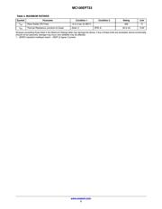 MC100EPT23DR2 datasheet.datasheet_page 3