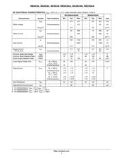 SA5534ADR2G datasheet.datasheet_page 3