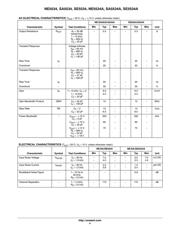 NE5534DR2G datasheet.datasheet_page 4