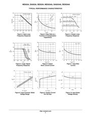 SA5534ADR2G datasheet.datasheet_page 5