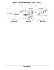 NE5534ADG datasheet.datasheet_page 6