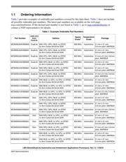 MCIMX6U6AVM10AC datasheet.datasheet_page 3