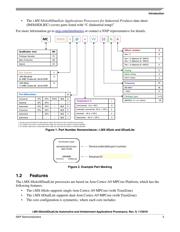 MCIMX6U6AVM10AC 数据规格书 5