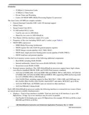 MCIMX6U6AVM10AC datasheet.datasheet_page 6