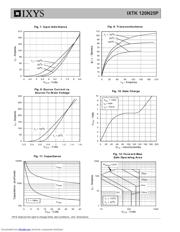 IXTK120N25P datasheet.datasheet_page 4