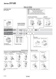 SY100-68-A-15 数据规格书 3