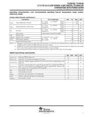 TLV5616CDR datasheet.datasheet_page 5