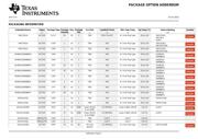 SN74LS253 datasheet.datasheet_page 6