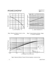 IRG4BC20KDPBF datasheet.datasheet_page 4