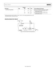 AD5932YRUZ-REEL7 datasheet.datasheet_page 5