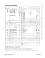 74LVTH240MSA datasheet.datasheet_page 4