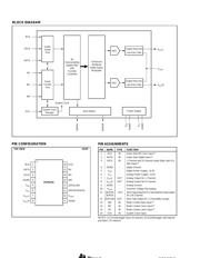 PCM1741 datasheet.datasheet_page 4