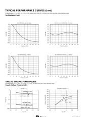 PCM1741 datasheet.datasheet_page 6