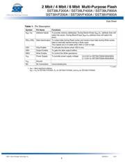 SST39VF800A-70-4I-MAQE datasheet.datasheet_page 6