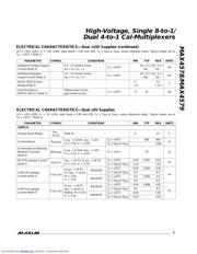 MAX4579 datasheet.datasheet_page 5