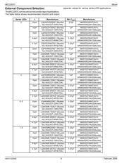 MIC2287C-15BML datasheet.datasheet_page 6