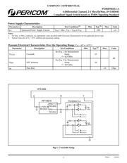 PI3HDMI412-ABE datasheet.datasheet_page 3