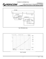 PI3HDMI412-ABE datasheet.datasheet_page 4