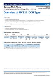 MCZ1210CH900L2TA0G datasheet.datasheet_page 3