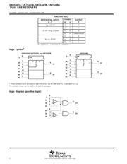 SN75107ANE4 datasheet.datasheet_page 2