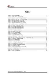 WIZFI 210X0-CA datasheet.datasheet_page 5