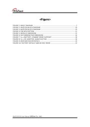 WIZFI 210X0-CA datasheet.datasheet_page 6