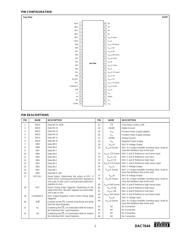 DAC7744E 数据规格书 5