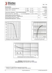 S5M datasheet.datasheet_page 2