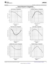 LMR62014 datasheet.datasheet_page 5