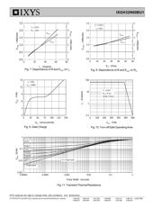 IXGH32N60BU1 datasheet.datasheet_page 4