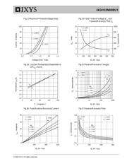 IXGH32N60BU1 datasheet.datasheet_page 5