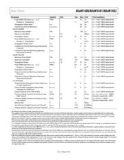 ADUM1402BRWZ datasheet.datasheet_page 5