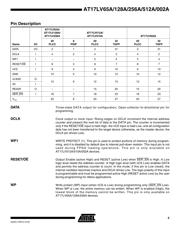 AT17LV256A-10JI datasheet.datasheet_page 5