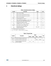 STB6N80K5 datasheet.datasheet_page 3