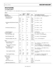 ADG5208FBCPZ-RL7 datasheet.datasheet_page 3