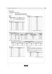 GCM1555C1H8R0DZ13D datasheet.datasheet_page 2