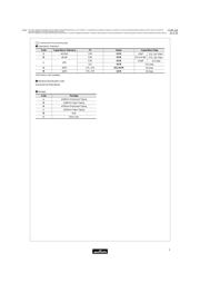 GCM1555C1H8R0DZ13D datasheet.datasheet_page 3