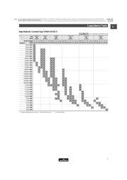 GCM1555C1H8R0DZ13D datasheet.datasheet_page 6