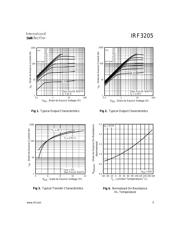 IRF3205PBF 数据规格书 3