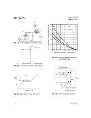 IRF3205PBF 数据规格书 6