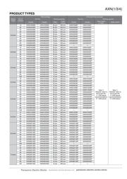 AXN320130S datasheet.datasheet_page 3